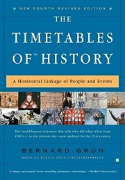 The Timetables of History: A Horizontal Linkage of People and Events (Bernard Grun)
