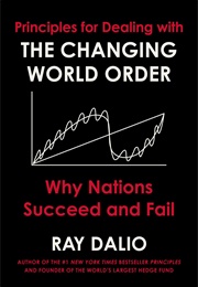 The Changing World Order (Ray Dalio)