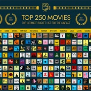 Complete Movie Bucket List