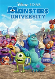 Monsters University (2013)