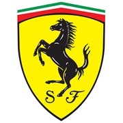 Ferrari Negative-Tweet Percentage: 32.63%