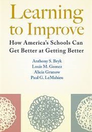 Learning to Improve (Anthony Bryk)