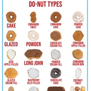 Maryland: Krumpe's Do-Nuts (Hagerstown)