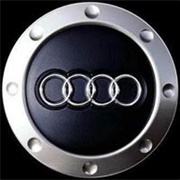 Audi Negative-Tweet Percentage: 30.62%