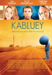 Kabluey (2007)