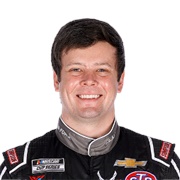 Erik Jones