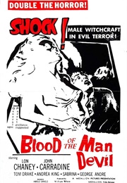 Lon Chaney Jr. (House of the Black Death) (1971)