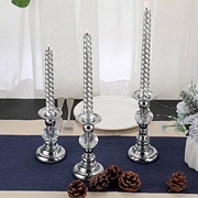 Candlesticks