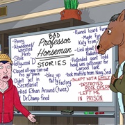 Sunk Cost and All That