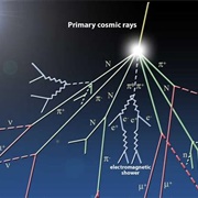 Victor Hess  Discovers Cosmic Rays 1912