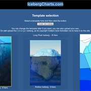 Icebergcharts.com