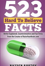 523 Hard to Believe Facts (Nayden Kostov)