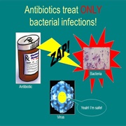 Antibiotics Will Not Help Your Virus