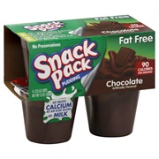 Fat-Free Snack Foods