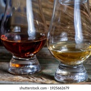 Scotch Whisky in Scotland