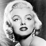 Famous People I Know Of