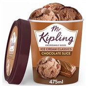 Chocolate Slice Ice Cream