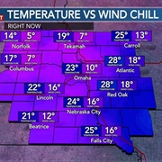 Know the Difference Between Temperature and Wind Chill