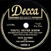 You'll Never Know - 	Willie Kelly & His Orchestra