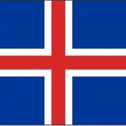 Been to Iceland