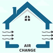 Change the Air
