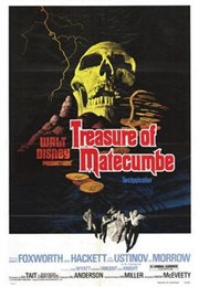 Treasure of Matecumbe (1976)