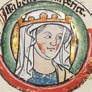 Isabella of England