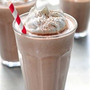 Chocolate Fudge Milkshake