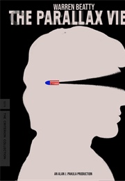 The Parallax View (1974)