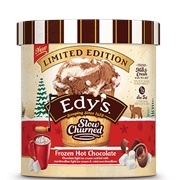 Frozen Hot Chocolate