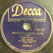 That's How Much I Love You - 	Red Foley