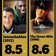 Watch the IMDb Top 50 Movies