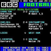 Used Teletext to Check Football Scores