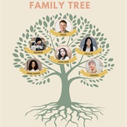 Track Down My Family History