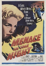 Menace in the Night (1958)