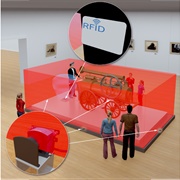 Alarm Museum Get Out