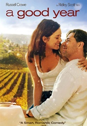 A Good Year (2006)