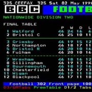 Used Teletext to Check Football Tables