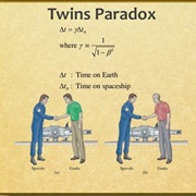 &quot;Twin Paradox&quot; Was First Proposed 1911