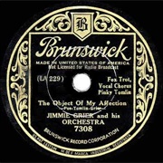 The Object of My Affection - Jimmie Grier & His Orchestra