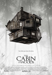 Everything in the Basement - The Cabin in the Woods (2012)