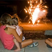 Fireworks at Home