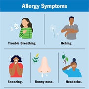 Allergic