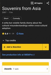 Souvenirs From Asia (2007)