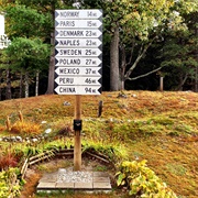 World Traveler Signpost