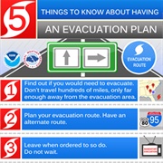 Evacuation Plan