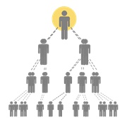 How Ponzi Schemes Work