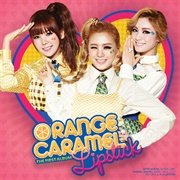 Milkshake - Orange Caramel