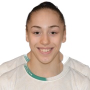 Kaylia Nemour (Algeria) Artistic Gymnastics