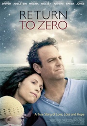 Return to Zero (2014)